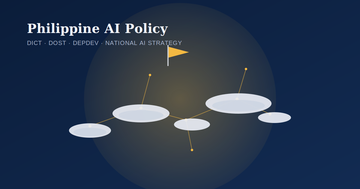 Stylized illustration of the Philippine archipelago connected by circuit lines, representing AI governance